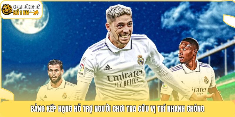 Bảng Xếp Hạng 62 Bảng xếp hạng hỗ trợ người chơi tra cứu vị trí nhanh chóng